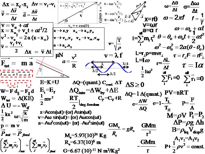 Mouriño/ Del Bosque / Balón de oro - Página 8 Formulas