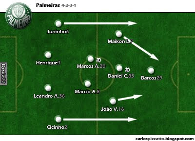 PEGARAM O JOÃO VITOR? - Página 2 Palmeiras