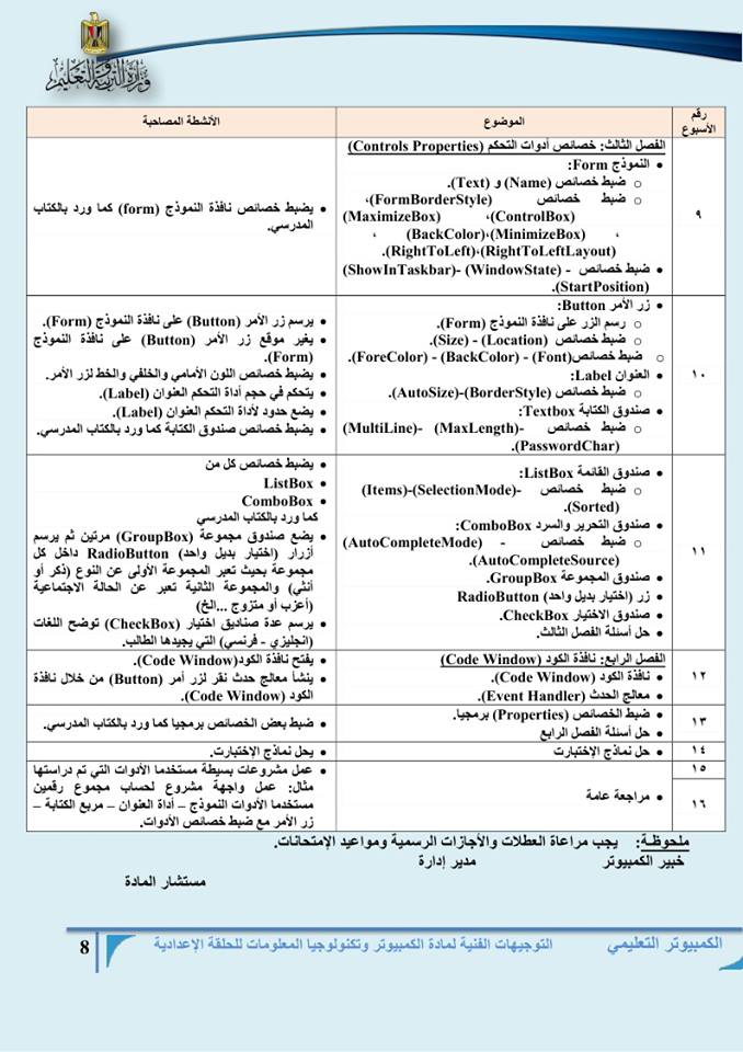 توزيع منهج الكمبيوتر وتكنولوجيا المعلومات للصف الثالث الإعدادى للترمين 2015-2016 للنظرى والعملى 11224216_964932013569625_6789443185330694798_n