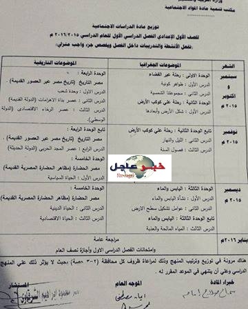 توزيع مناهج مادة الدراسات الاجتماعية لصفوف المراحل التعليمية " ابتدائى - إعدادى - ثانوى " 1%2B%25D8%25B9