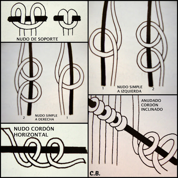 Como hacer el punto macrame NudosbasicosI