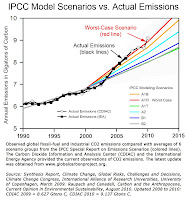 Climate Change & Feedback Accelerating - Exceeding Original Projections! Melton%2B108