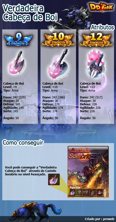 DDTank - Tudo Sobre a arma  Cabeça de Boi Banner_cabeca_boi