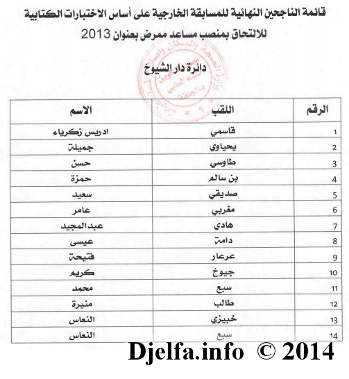 قائمة الناجحين في مسابقة الشبه الطبي (مساعد ممرّض) لولاية الجلفة 23