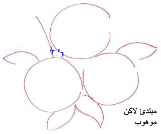 تعلم رسم ورده باسهل الطرق (1) 1