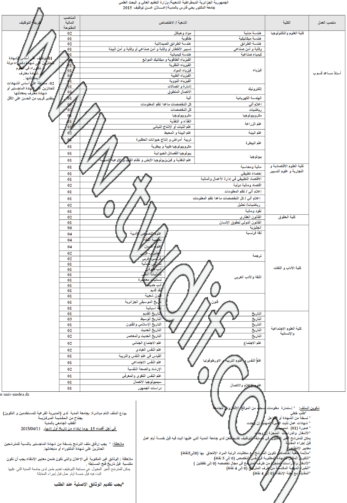 جديد  إعلان عن توظيف في جامعة الدكتور يحي فارس بالمدية أفريل 2015 12.1