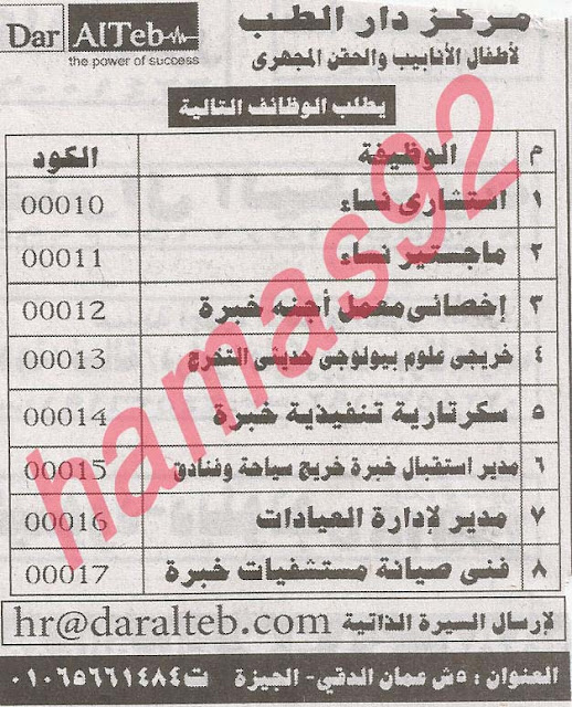 وظائف خالية فى جريدة الاهرام الجمعة 31-05-2013 35