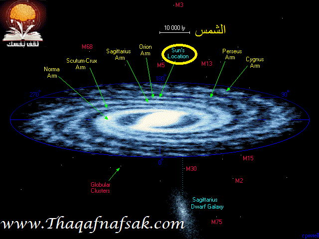 تعريف المجرة (المجرة 414 NGC مجرة أندروميدا ) Galaxy