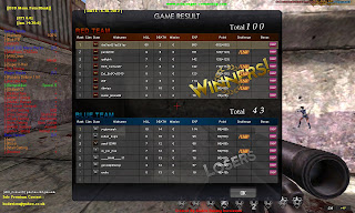 D3D Menu [1 hit ,WH,auto hs,Brust,Replace DKK] Special Wekkend PointBlank_20120428_143006