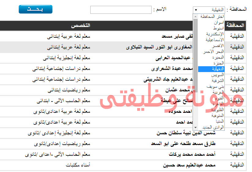  كشوف اسماء المقبوليين فى مسابقة وزارة التربية والتعليم 2014 جميع المحافظات واسماء المستوفيين الشروط  %D8%A7%D9%84%D8%AF%D9%82%D9%87%D9%84%D9%8A%D8%A9%2B-%2BCopy