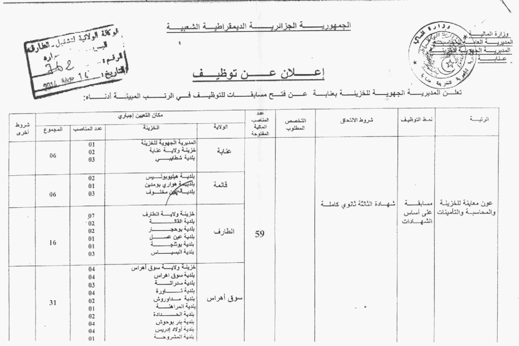 مسابقة توظيف في المديرية الجهوية للخزينة بعنابة والولايات التابعة لها جويلية 2014 1