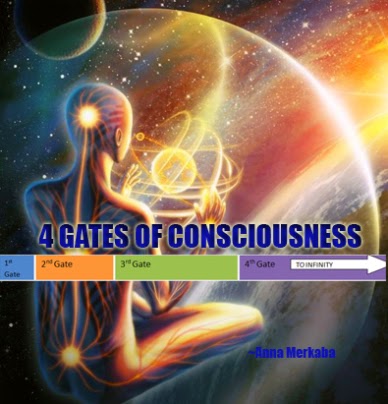 4 Gates of Consciousness – Akashic Records  4gatesofconciousness