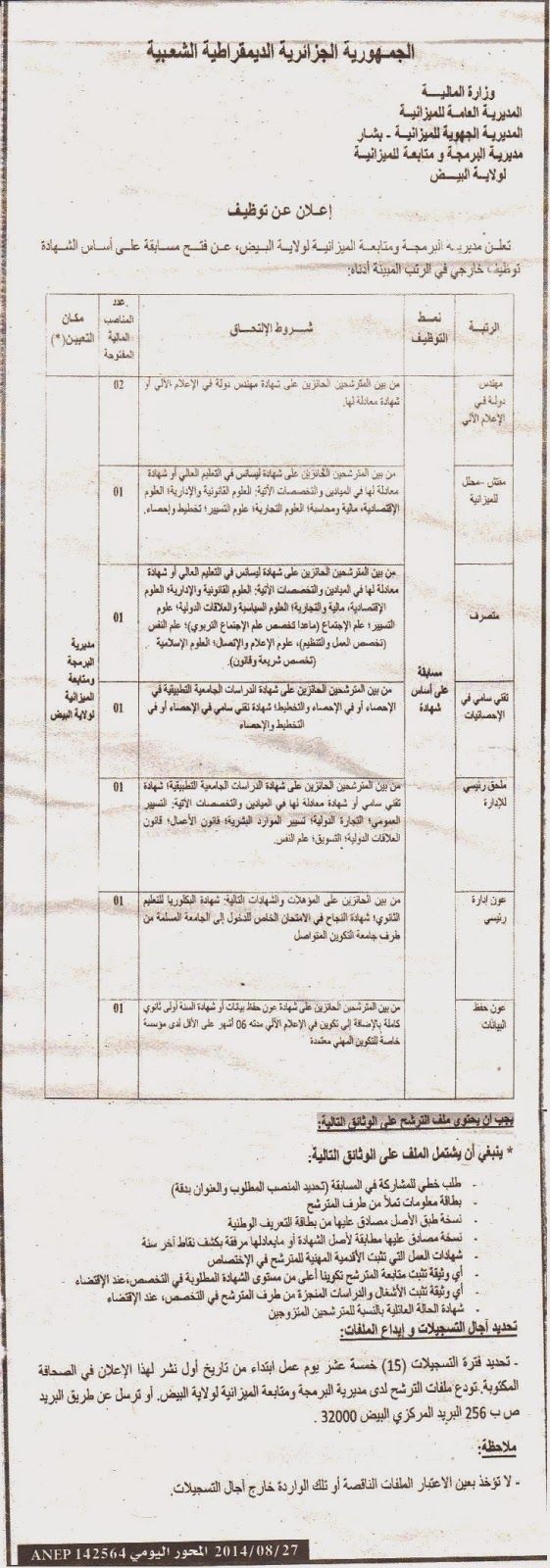 إعلان توظيف في مديرية البرمجة ومتاعة الميزانية لولاية البيض أوت 2014  El%2BBayadh