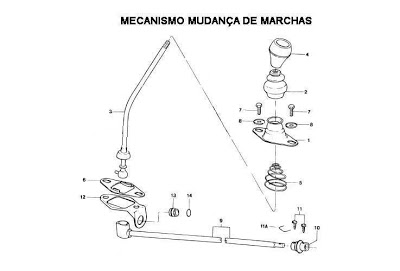 MARCHA ENCAVALOU Alavanca%2Bcambio%2Bfusca0