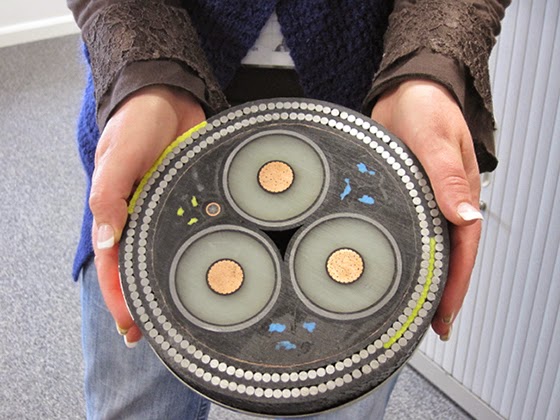 مجموعة صور حقيقية لا تصدق أقرب الى الخيال Undersea-cable