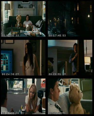 ++โหลดแรงๆ สุดกวน++TED (2012) หมีไม่แอ๊บ แสบได้อีก [VCD Rip] TED_guy2u_s1