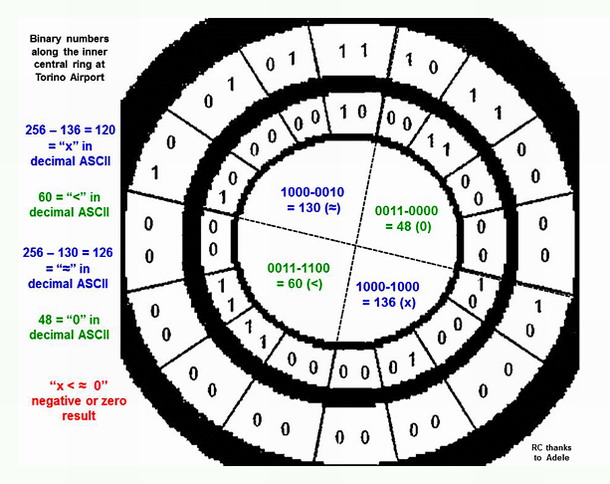 Crop Circle  - Página 33 T8