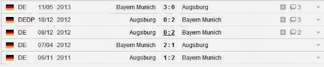 Soi kèo Bundesliga 09/11: Bayern Munich - Augsburg Bayern4