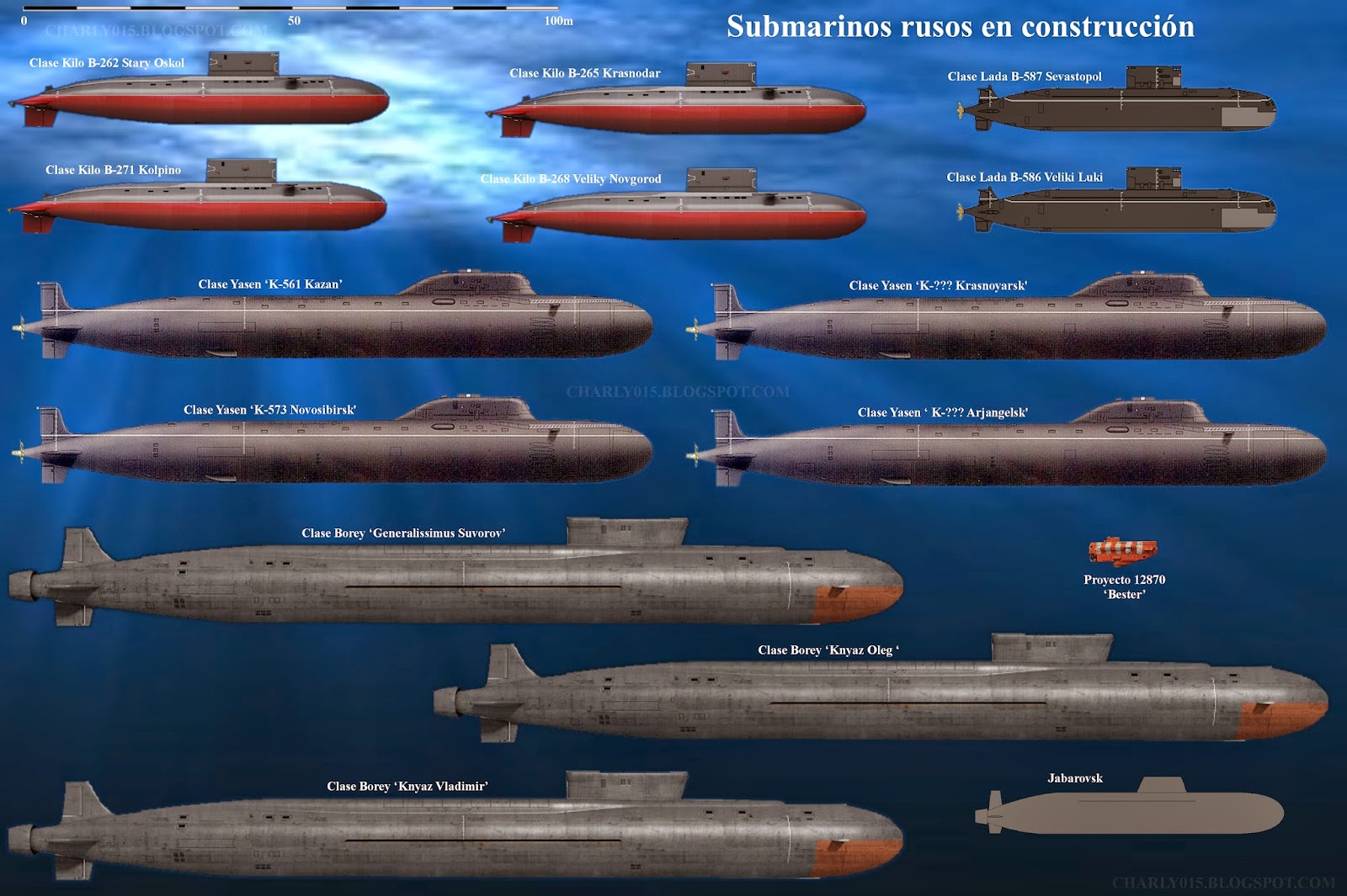 Russian Nuclear Submarine Force: Discussion - Page 5 Submarinos%2Brusos%2Ben%2Bconstrucci%C3%B3n