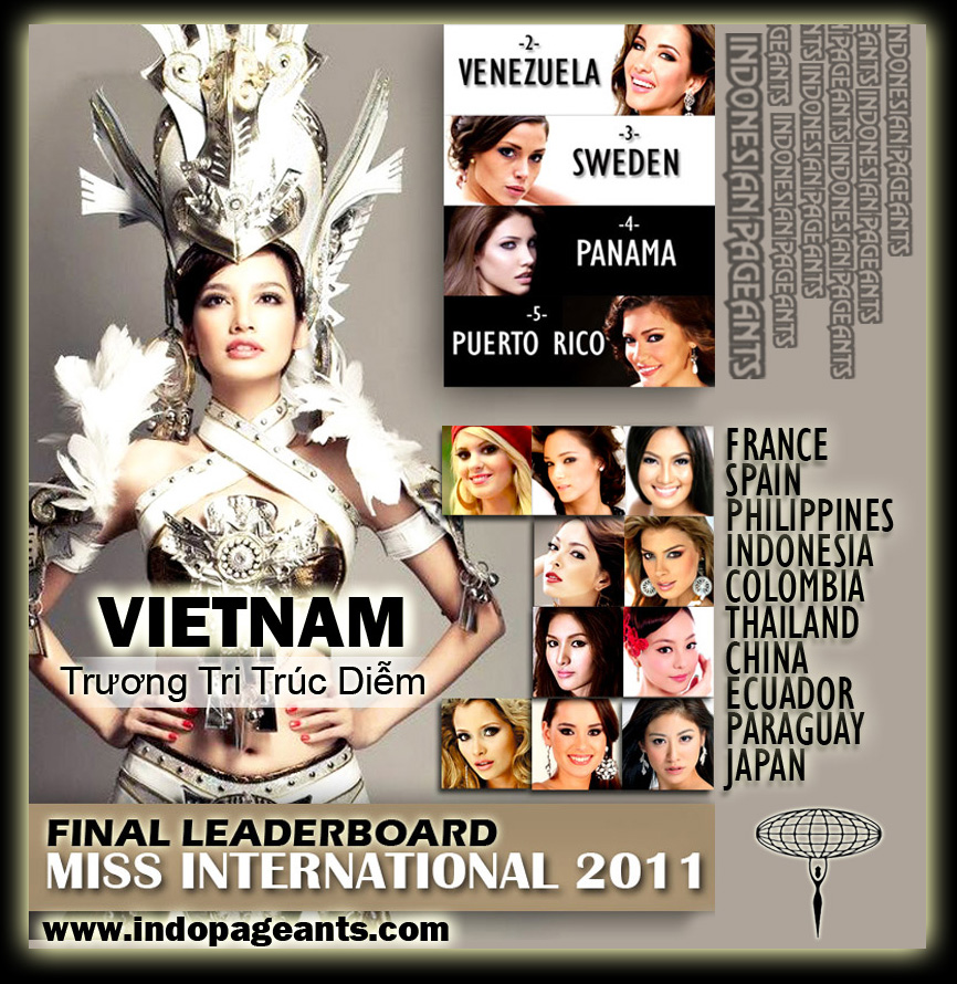 Indopageants : Miss International 2011 - Final Leanderboard  MISS%2BINTERNATIONAL%2BLEADERBOARD%2BTERBARU3jpg