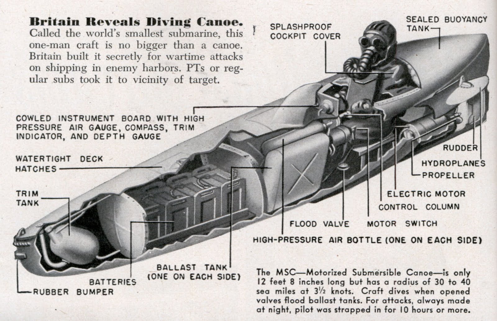 yellow Diving_canoe