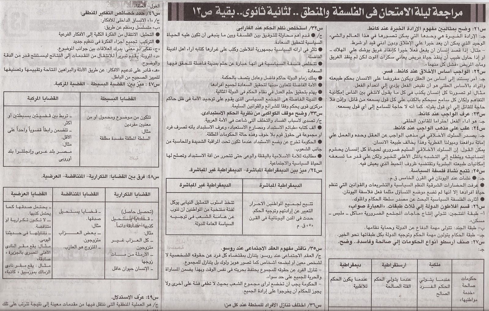 مواصفات فلسفة ومنطق ومراجعة الجمهورية3-1-2015 Scan0004