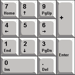 [Patched]Hacker Striker V1.5 Numpad