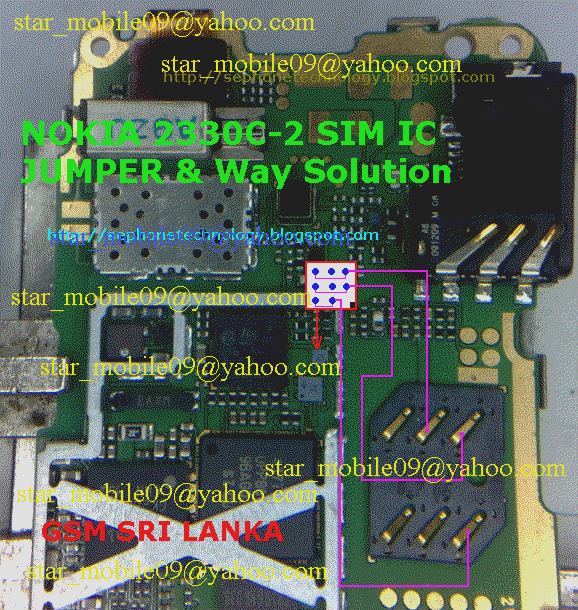 حل مشكلة ادخل بطاقة sim نوكيا 2330 Nokia%2B2330c%2BInsert%2BSim%2BSolution