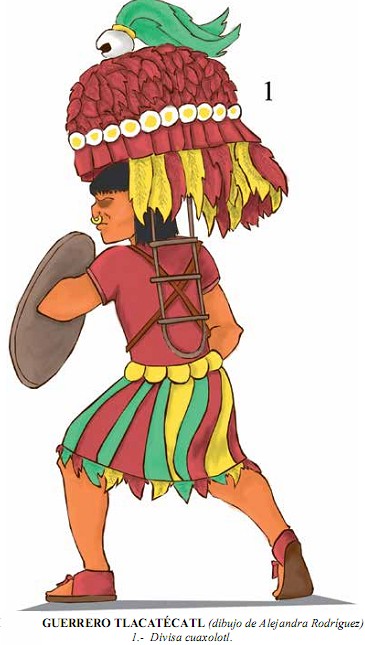 Guerreros que realmente existieron  en la Civilización Azteca Tlacatecatl