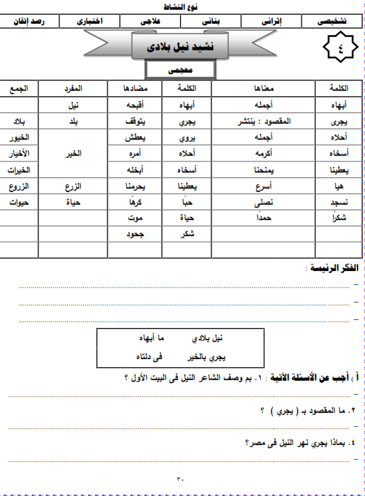 شيتات المجموعة المدرسية لمادة اللغة العربية للصف الثالث الابتدائى على هيئة صور للمشاهدة والتحميل The%2Bsecond%2Bunit%2B3%2Bprime_013