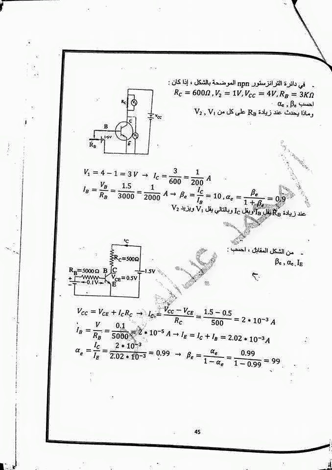 مراجعة ليلة الامتحان فيزياء لمستر محمد عبد المعبود  11261925_754453464672161_8968639733784337392_n