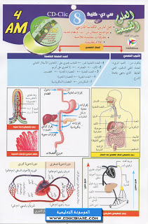 متوسط -  قرص علوم الطبيعة و الحياة لطلاب الرابعة متوسط من سلسلة cd-clic CD-CLIC-08-SCIENCES-4AM_00_www.educshare.com