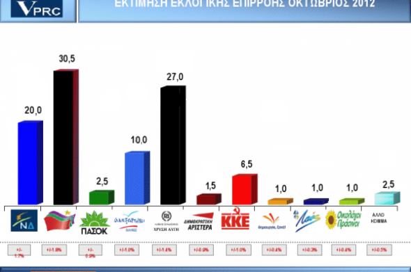 ΝΑ ΜΑΣ ΠΟΥΝ ΠΟΙΑ ΕΤΑΙΡΕΙΑ ΕΧΕΙ ΚΑΝΕΙ ΤΗΝ ΠΑΡΑΚΑΤΩ ΔΗΜΟΣΚΟΠΗΣΗ ΚΑΙ ΔΕΝ ΤΗΝ ΒΓΑΖΕΙ ΣΤΟΝ ΑΕΡΑ! _normal01