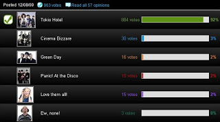 Vota por Tokio Hotel- Sodahead.com Gre