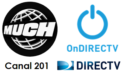 Guía DirecTV Argentina | Marzo 2012. 1