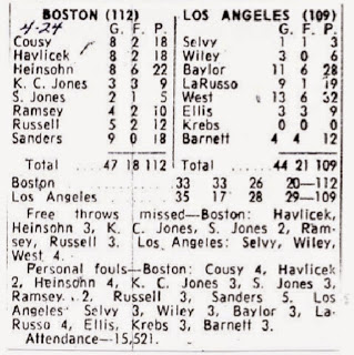 Cousy's last game- on tv today-Celts vs Lakers- 1963 Box%2BScore