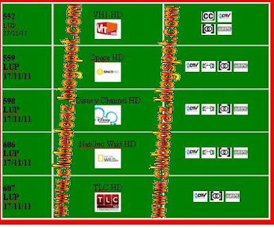 VIA COM MAIS CANAIS HD 15/11/11 Line-up