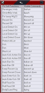 BodyGuardV1.0 Admin/Mod Tool By Cute_Bachi Mc