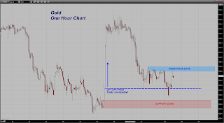 prix de l'or, de l'argent et des minières / suivi quotidien en clôture - Page 4 Chart20130924133550
