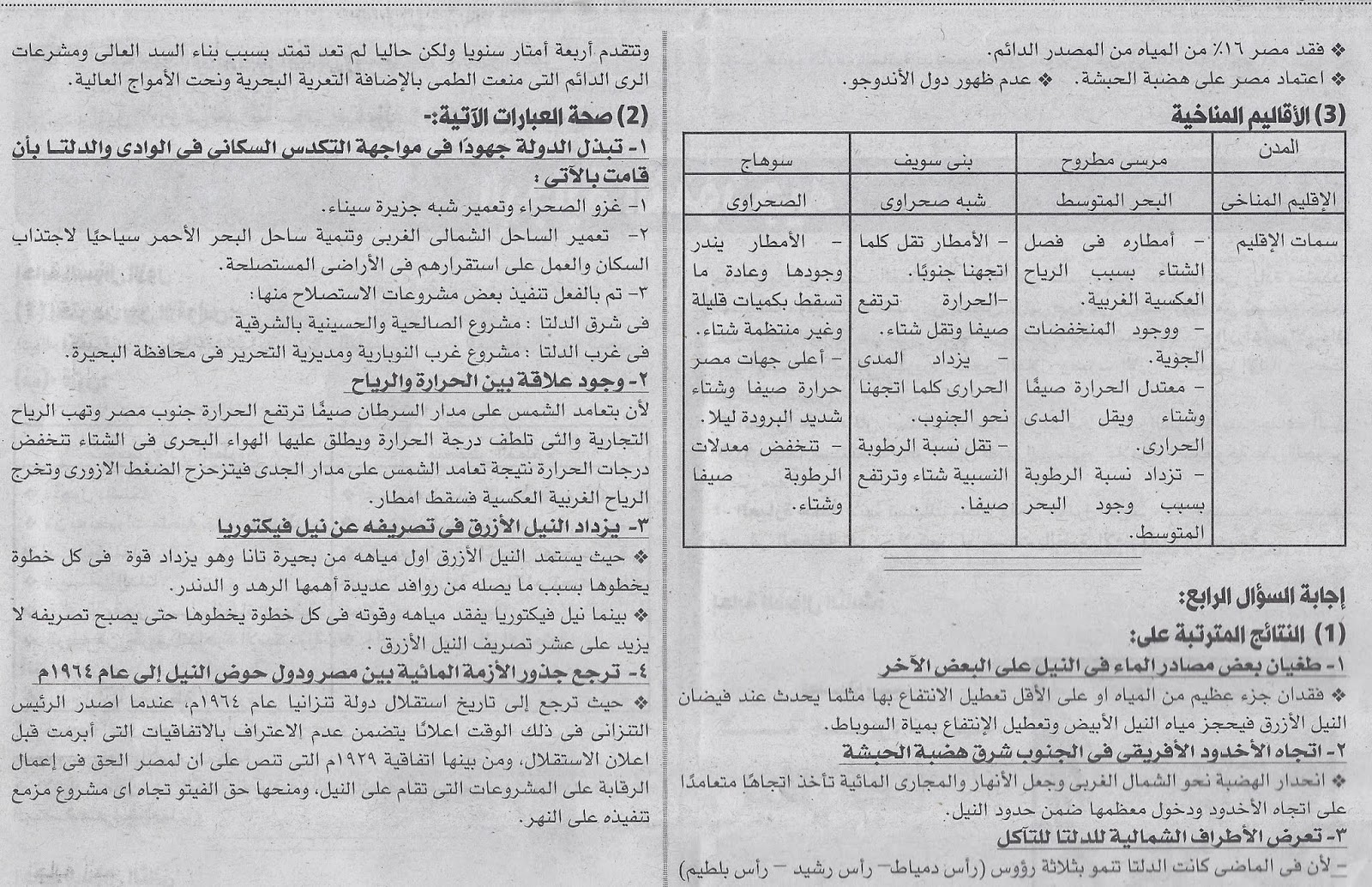 [جغرافيا] ملحق فيتو التعليمي س و ج جغرافيا ثالثة ثانوي 2015 Scan0077