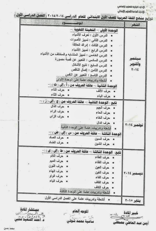 توزيع منهج اللغة العربية للصف الأول الإبتدائى الجديد2015 %D8%A3%D9%88%D9%84%2B%D8%A8