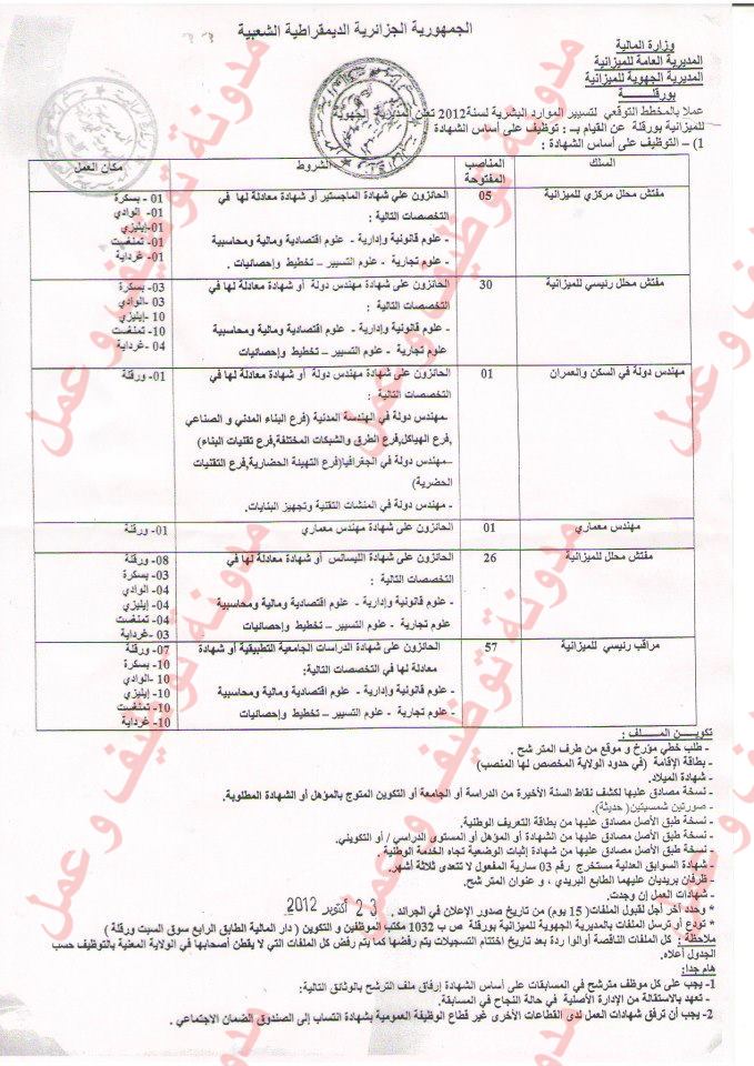  اعلان مسابقة توظيف بالمديرية الجهوية للميزانية لولاية ورقلة اكتوبر 2012 08