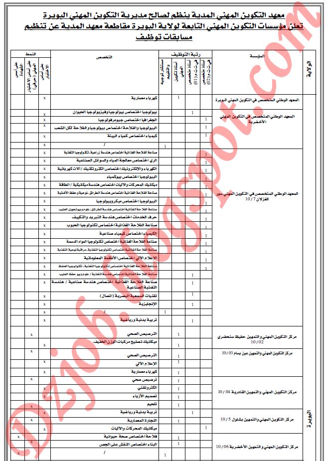 جديد مسابقات الوظيف العمومي 2015 - 2016 بولاية البويرة 2