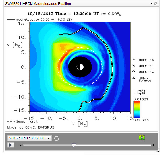 Scientists at Large Hadron Collider hope to make contact with PARALLEL UNIVERSE in days Oct%2B18%2Bmagnetopause%2B1300