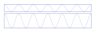  Rideaux Sketchup Curve1