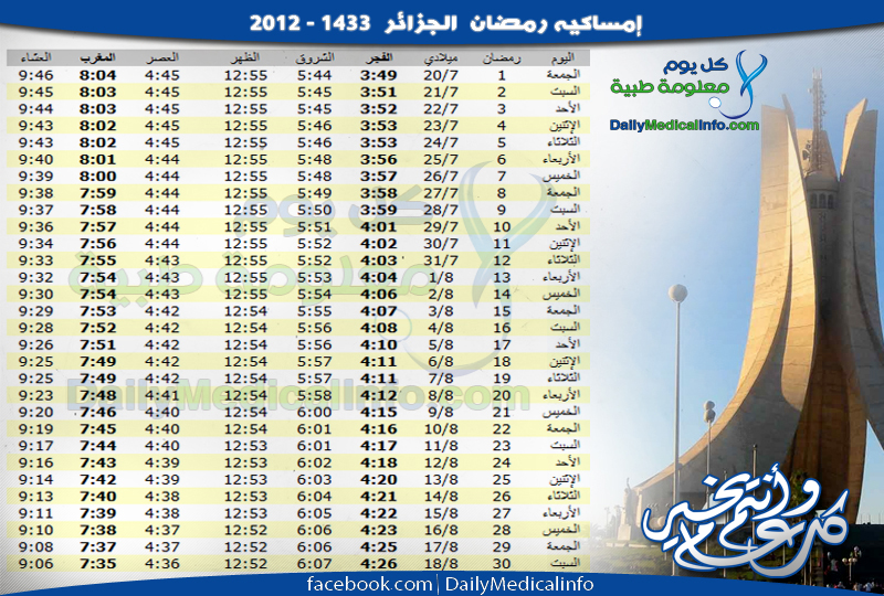 امساكيه رمضان 1433 - امساكية رمضان 2012 - امساكية رمضان لجميع الدول العربية وبعض العواصم الاوربية 1433هـ على منتديات اشواق وحنين %D8%B7%C2%B7%D8%A2%C2%A7%D8%B7%C2%B8%C3%A2%E2%82%AC%E2%80%8D%D8%B7%C2%B7%D8%A2%C2%AC%D8%B7%C2%B7%D8%A2%C2%B2%D8%B7%C2%B7%D8%A2%C2%A7%D8%B7%C2%B7%D8%A2%C2%A6%D8%B7%C2%B7%D8%A2%C2%B1%20copy