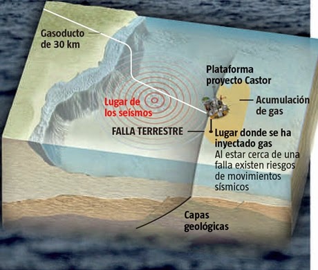 Despierta falla sísmica desconocida en España Falla-de-amposta-rca