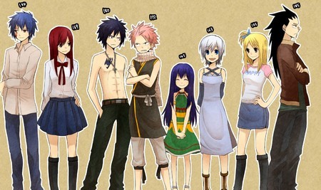 Anime Height Charts Height-b12