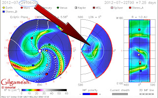  Space Weather Forecasts - EL MAS COMPLETO SEGUIMIENTO del ESTADO del SOL , la MAGNETOSFERA , SUCESOS ASTRONÓMICOS Y ANOMALÍAS CLIMÁTICAS . - Página 2 C