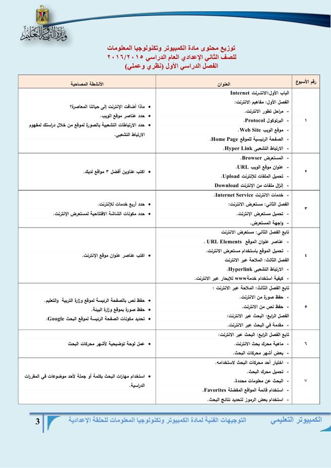 توزيع منهج الحاسب الآلى للصف الثانى الإعدادى للترمين 2015-2016 للنظرى والعملى 11224216_964931863569640_6042163491770912713_n